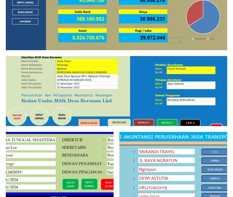 PENYUSUNAN LAPORAN KEUANGAN BUMDES DAN BUMDESMA DENGAN TERBITNYA PP 43 TAHUN 2025